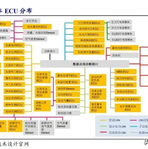 揭秘存储器芯片行业，解读三大龙头股的投资价值与市场地位，存储器芯片 概念股