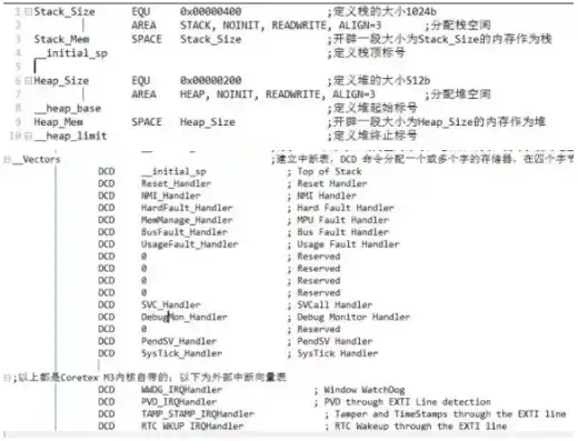 变量命名，打造高效代码的基石——深度解析变量命名艺术，变量命名网站是什么