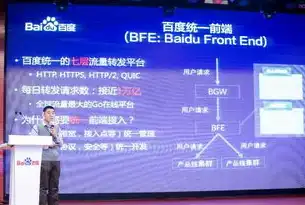 高并发场景下的解决方案与实践技巧，高并发怎么处理抢券业务