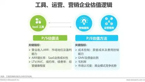 外贸长尾关键词流量分析，揭秘优化策略，助力企业精准获客，长尾关键词流量总和