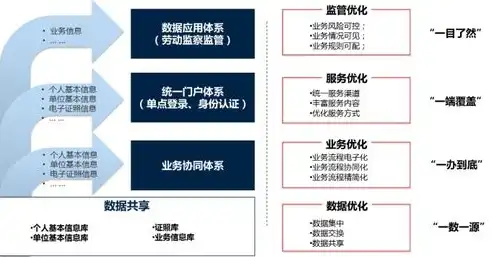 佛山网站建设，打造个性化企业网站，助力企业腾飞