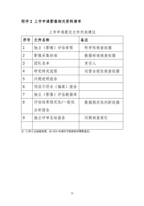 临床试验文件保存与管理的规范要求及实施指南，临床试验文件保存要求标准