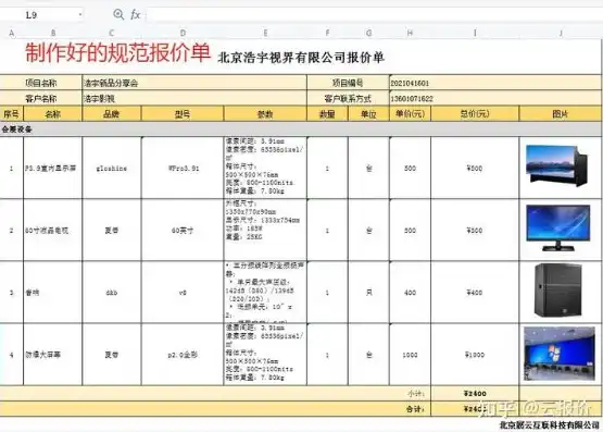 专业网站定制服务报价单——打造专属您的网络品牌形象，网站制作报价单怎么写