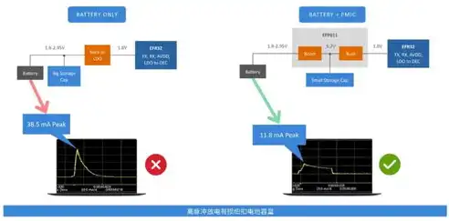 深入解析服务器托管租用，揭秘其优势与关键考量因素，服务器托管和租用哪个更划算