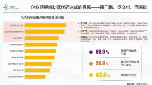 打造高效帮助网站，源码深度解析与优化技巧，有用的网站源码