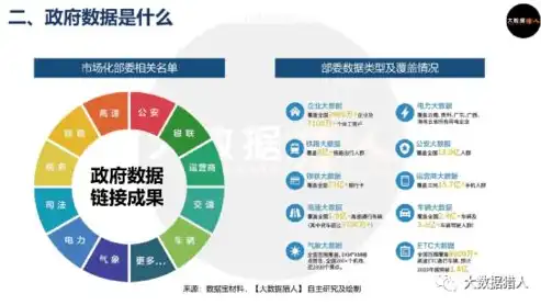 深度解析金融网站SEO关键词策略，提升排名，抢占市场先机，金融网站seo关键词是什么