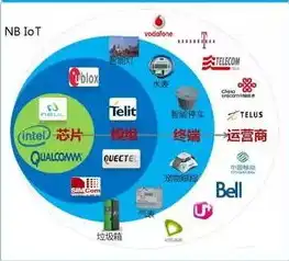 深度解析金融网站SEO关键词策略，提升排名，抢占市场先机，金融网站seo关键词是什么