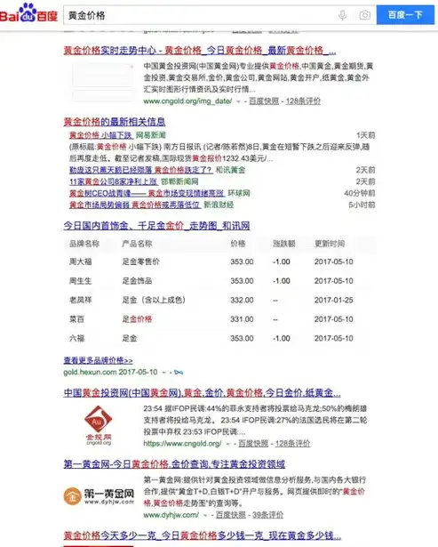 2024年SEO优化攻略，全方位提升网站排名与流量，seo引擎优化专员招聘