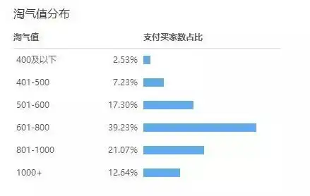 深度解析汕头关键词优化推广策略，助力企业高效提升网络曝光度，汕头关键词排名推广