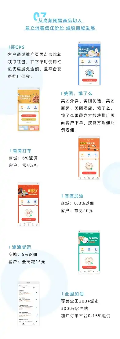 全方位解析企业网站带商城源码，功能强大，助力企业腾飞，企业网站带商城源码怎么弄