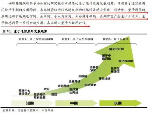 探索未来，门户网站如何引领信息时代的变革，门户网站什么意思