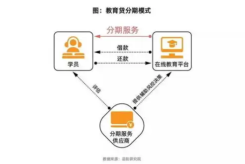 深度解析网站Whois查询，揭秘域名背后的故事，网站WhoIs查询