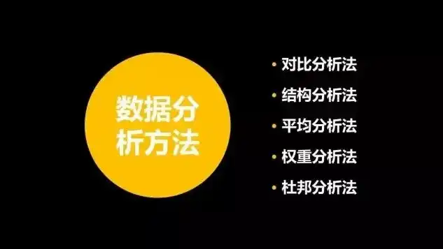 深度解析数据特征拆分，优化数据处理的利器，常用的数据拆分方法