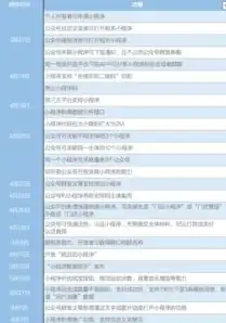 关键词报告排名的准确性分析，揭秘SEO排名背后的真相，关键词排名报表