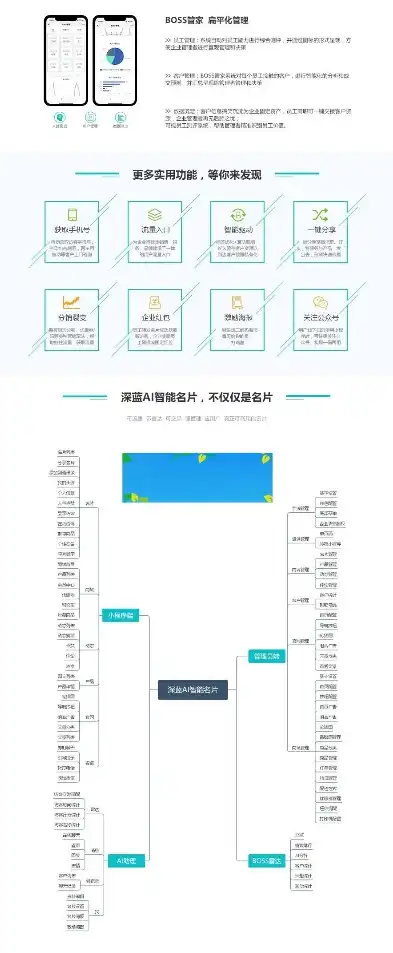 网站源码系统的全面解析与应用，网站源码制作