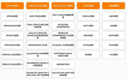 深入解析公安局网站源码，技术揭秘与安全防护，公安局网站源码查询