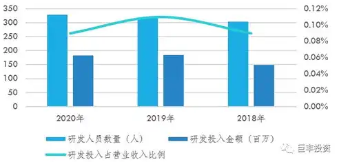 构建循环经济新模式，提升行业资源循环利用效率的策略与实践，提高行业资源循环利用效率的意义