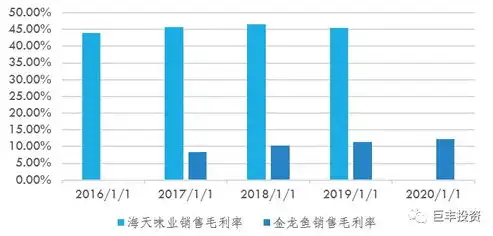 构建循环经济新模式，提升行业资源循环利用效率的策略与实践，提高行业资源循环利用效率的意义