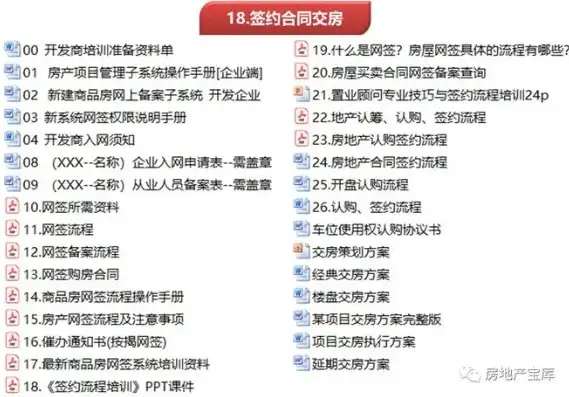 揭秘网站源码交付给客户的真相与考量，做网站源码要给客户嘛安全吗