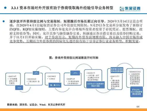 基于策略研究关键词的金融投资策略优化探讨