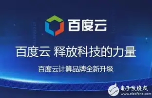 深度解析，如何有效提升百度关键词质量度，助力网站优化，百度关键词质量度优化