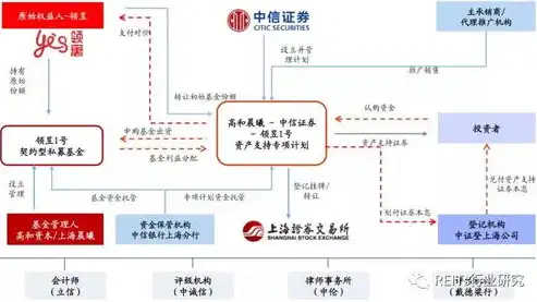 全面解析我国基础设施及服务水平现状与优化策略，基础设施及服务调研报告范文