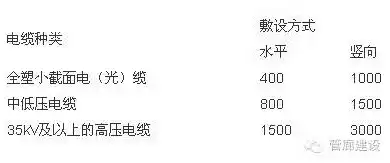 深入解析上海网站制作的要点与策略