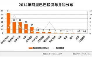 深度解析网站跳出率，原因、影响及优化策略，网站跳出率属于什么指标