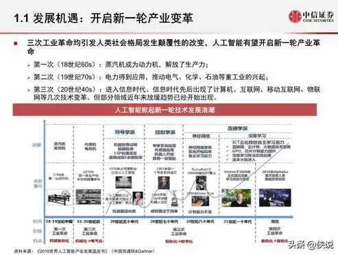 探索人工智能在医疗领域的应用与挑战，提取关键词算法