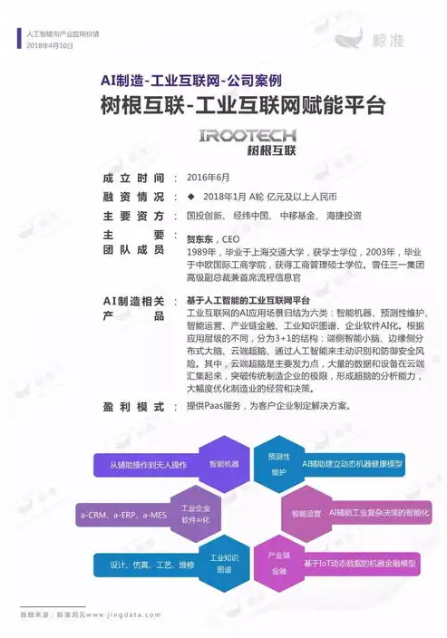 探索人工智能在医疗领域的应用与挑战，提取关键词算法