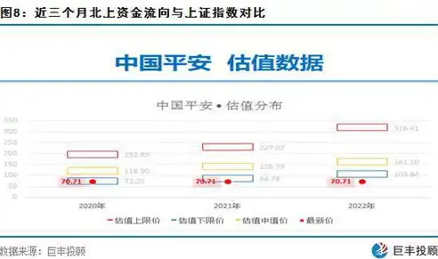 揭秘网站开发成本，全面解析影响网站报价的五大因素，网站开发多少钱一个月