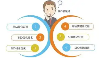 微信小程序SEO优化攻略，提升排名，吸引更多用户，微信小程序seo指南