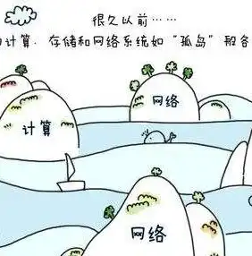 数据隐私与安全手段，全方位守护数字世界的秘密堡垒，数据隐私与安全手段包括哪些