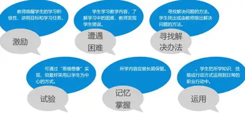 养老行业12大类解析，全方位了解我国养老服务体系，养老行业12个大类是什么