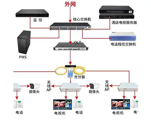 深度解析主机屋建网站源码，打造个性化网站，开启网络新篇章，有网站源码如何搭建自己的网站