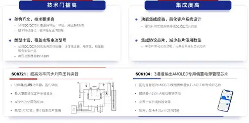 全链路SEO整合推广策略，打造高效流量引擎，seo推广方案参考