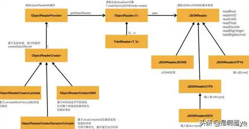 从零开始，深入解析如何使用源码构建您的个人网站，有源码怎么建网站