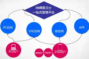 揭秘可以吗徐州SEO公司，如何助力企业实现网络营销新突破，可以吗?