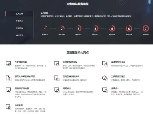 打造高效服务器类网站，构建卓越在线服务平台的关键步骤，服务器类网站建设方案