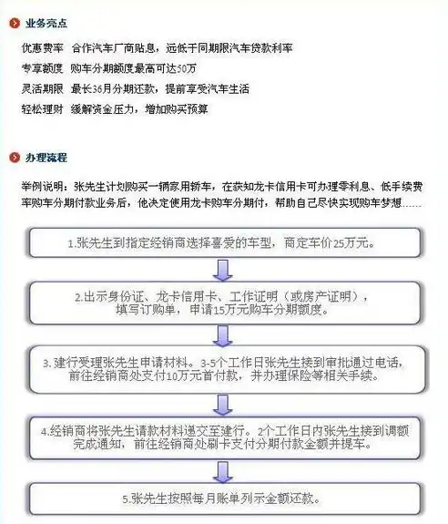 网站代理备案全攻略，了解流程、注意事项及常见问题解答，网站代理备案怎么弄