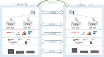 深入解析阿里云服务器选型，为您量身定制高效、稳定、安全的服务体验，阿里云服务器选型要求