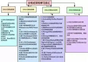 深入解析H5响应式网站源码，技术揭秘与优化策略，h5响应式网站 源码是什么