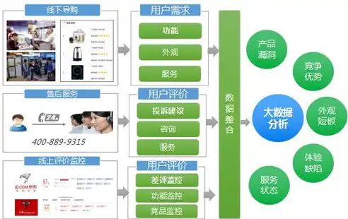 深度解析企业网站排名优化策略，助力企业提升网络竞争力，企业网站排名优化哪家好