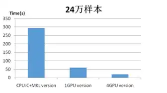 深度解析企业网站排名优化策略，助力企业提升网络竞争力，企业网站排名优化哪家好