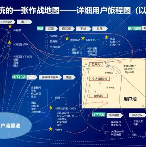 探索无限可能，盘点十大地图制作网站，助你打造个性化地图体验，地图制作网站免费