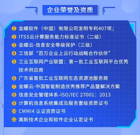 企业上云，五大必备条件助力企业转型升级，企业上云的条件和要求