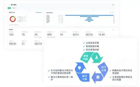 网站建设，从策划到上线，全方位解析打造完美网站之路，坪山区网站建设中