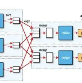 数据安全法全面解读，守护数据安全，构建数字时代法治基石，《数据安全法》解读心得体会