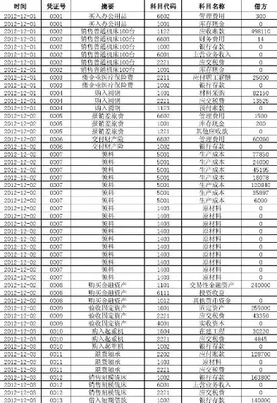 所属行业代码一览表，全面解析各行业代码及其应用，所属行业代码一览表8111