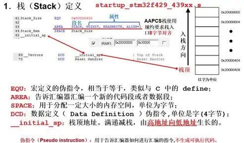 深入解析，网站源码的使用与安装步骤详解，网站源码怎么使用安装软件